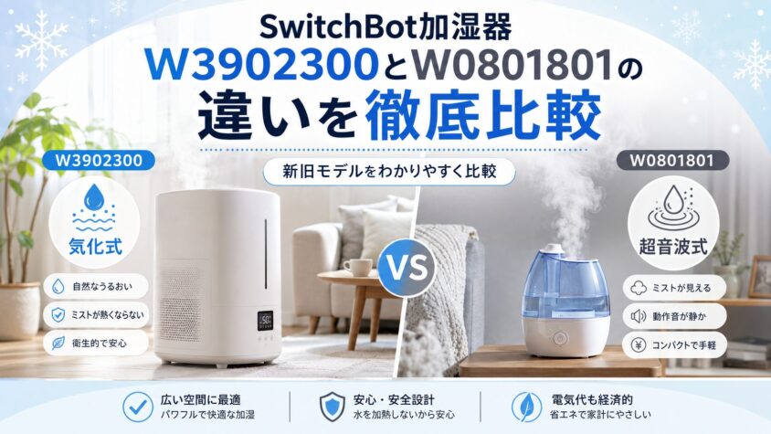 徹底比較】SwitchBot加湿器 W3902300とW0801801の違い！気化式が圧倒的