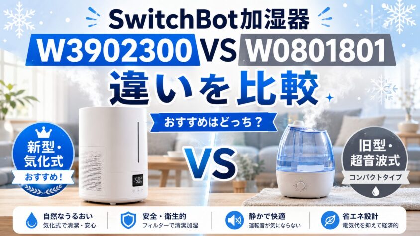 SwitchBot 気化式加湿器型番：W3902300 SwitchBot気化式加湿器 W3902300 [気化式] SwitchBot｜スイッチボット