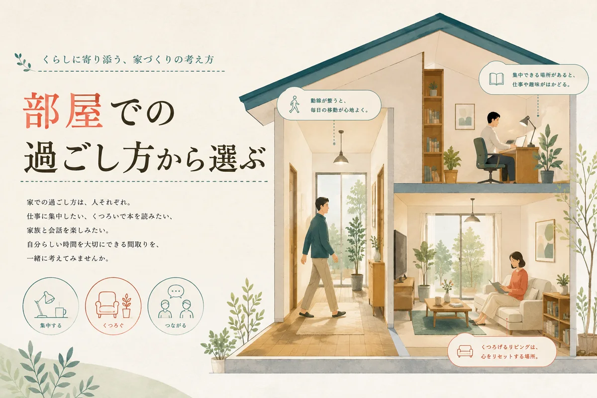 廊下・書斎・リビングでの過ごし方のイメージ