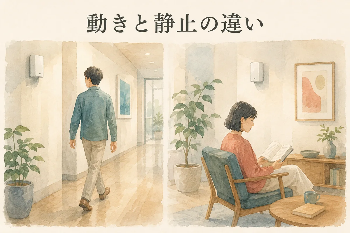 歩く人と座る人の動きを捉えるイメージ